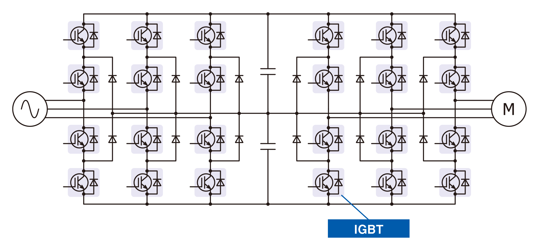 Figure 2. Direct 3-level Inverter